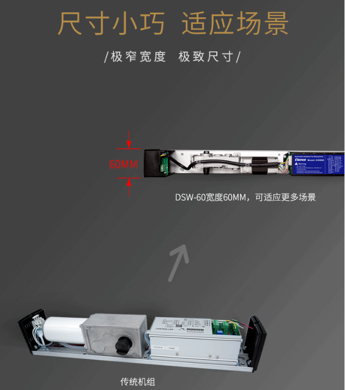 自动平开门DSW-60参数