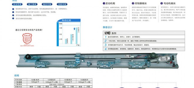 ltc自动感应门
