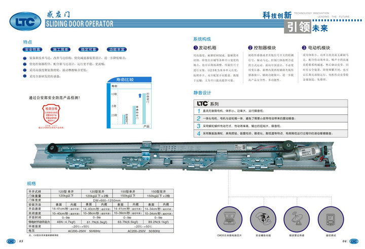 ltc120自动门