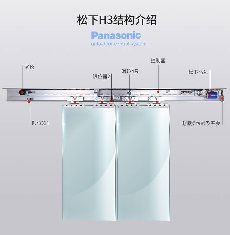 松下h3自动门电机