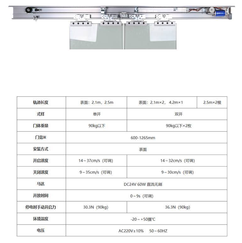 松下h3自动门电机参数