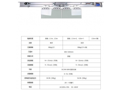 松下h3自动门电机介绍图1