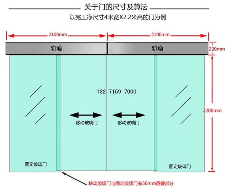 平移玻璃自动感应门尺寸