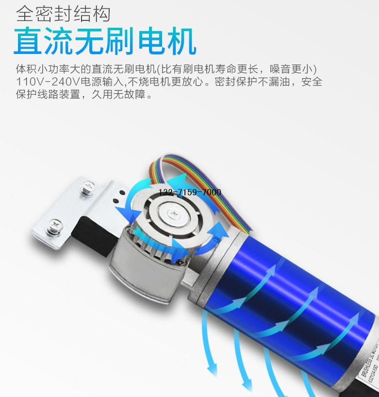 125自动门马达