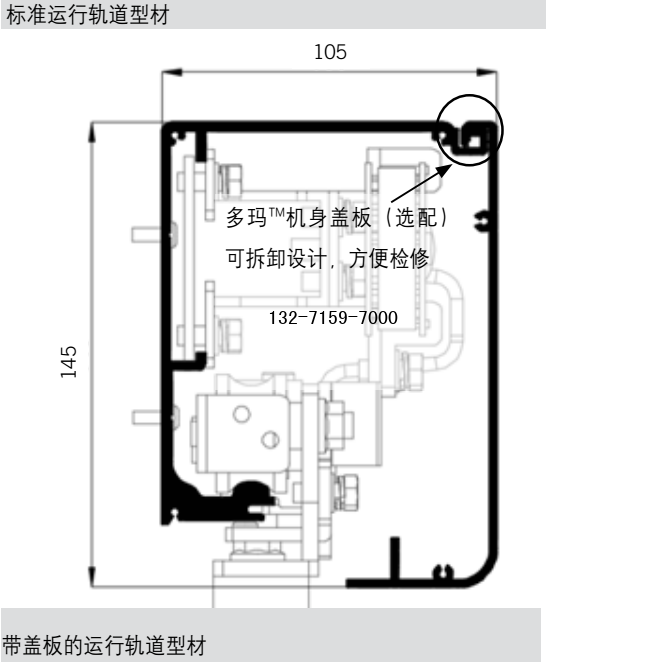 dorma68自动门电机轨道尺寸 dorma68自动门电机轨道尺寸
