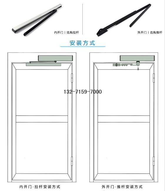 自动90度开门
