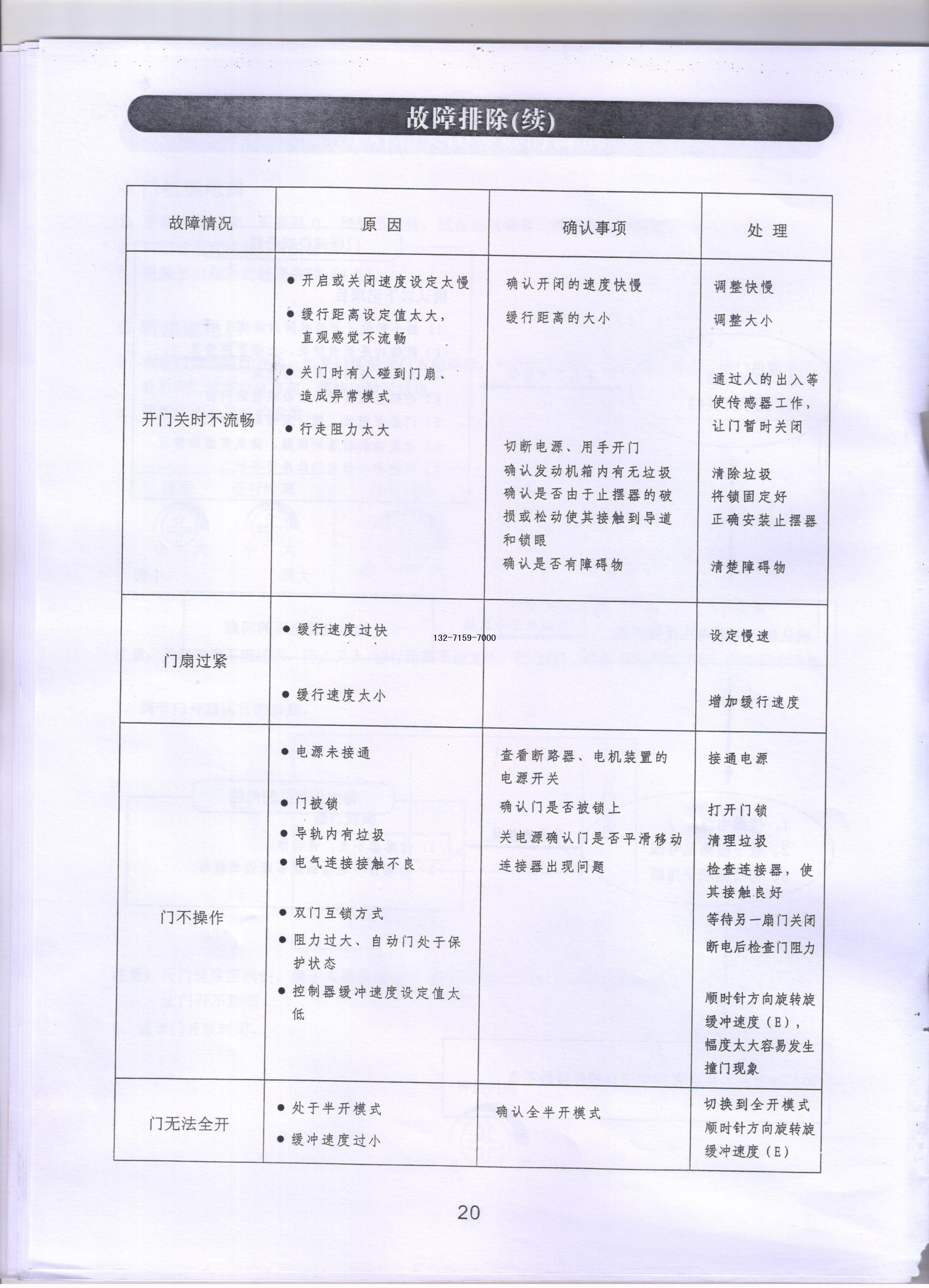 自动感应门故障排除
