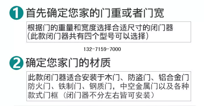 闭门器如何选择选择