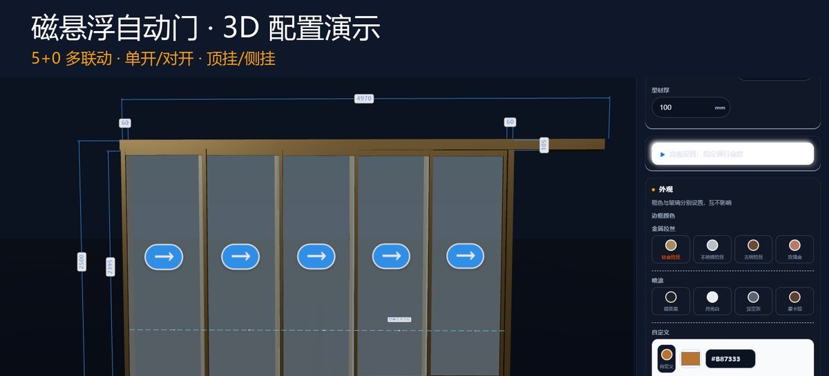 磁悬浮自动门3D配置示意（德恩科门图）