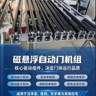 德恩科150系列电机
